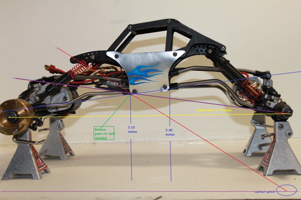 Anti Squat and Suspension Tech Page 20 RCCrawler